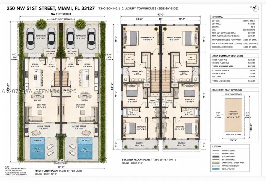 250 NW 51st St, Miami, FL 33127 - #2