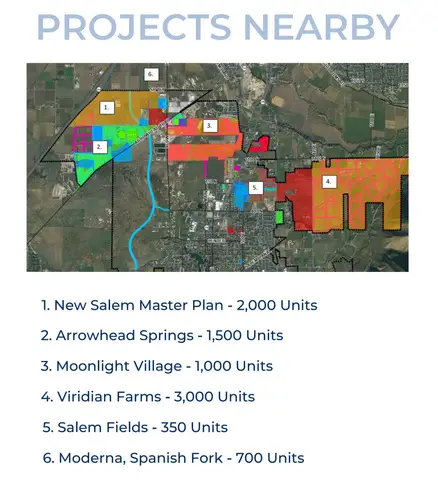 1900 N Loafer Mountain Pkwy W #2, Salem, UT 84653 - #3