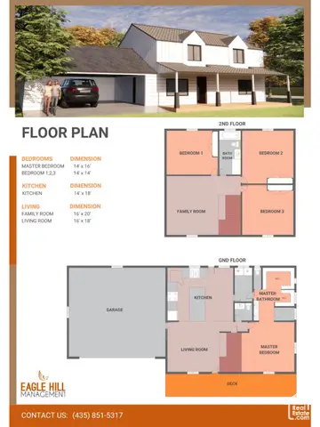 Address Withheld By Seller, Mt Pleasant, UT 84647