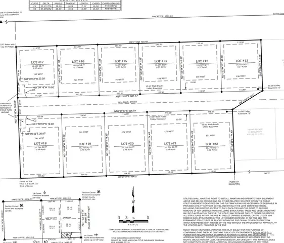 702 W 3950 S #15, Vernal, UT 84078