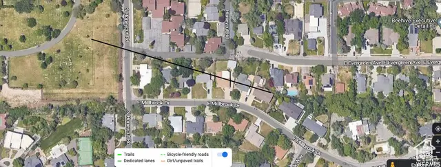 1977 E Millbrook Dr S, Millcreek, UT 84106 - #2