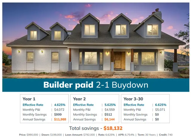 273 S 2580 E, Spanish Fork, UT 84660 - Image #2