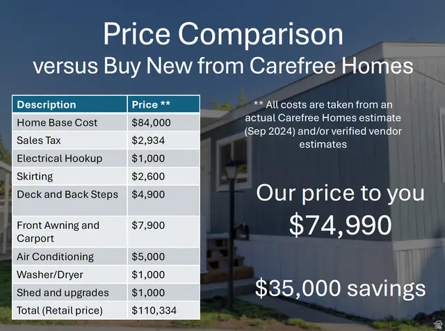 1753 W American Park Dr, West Valley City, UT 84119 - Image #1