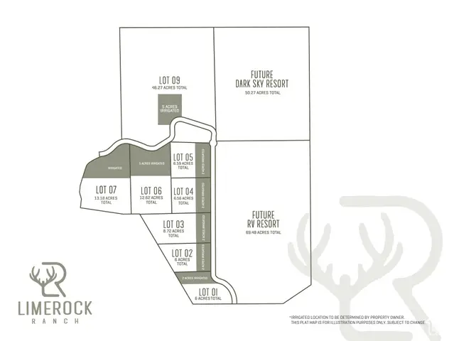 860 S Limerock Rd #1, Hatch, UT 84735 - Image #2