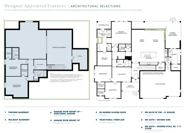 627 E Birch Ln #68, Elk Ridge, UT 84651 - Image #3