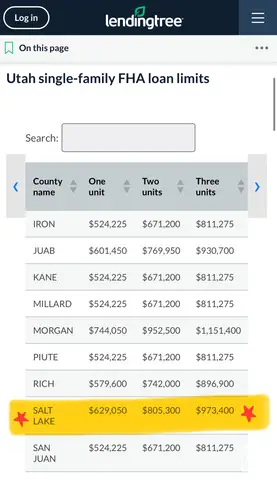 591 E Acoma Rd #A-B, Midvale, UT 84047 - Image #2