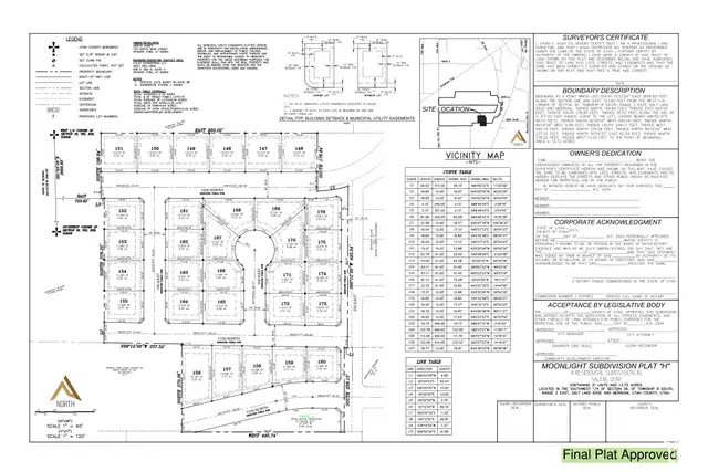 Address Withheld By Seller, Salem, UT 84653 - Image #3