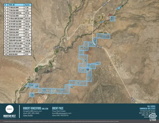 1 Undefined, Dammeron Valley, UT 84783 - Image #2
