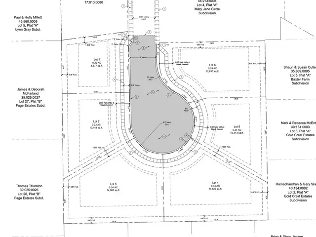 1570 N 275 W, Orem, UT 84057 - Image #1