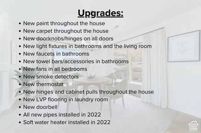 853 W Hampton Rd, Saint George, UT 84770 - Image #2