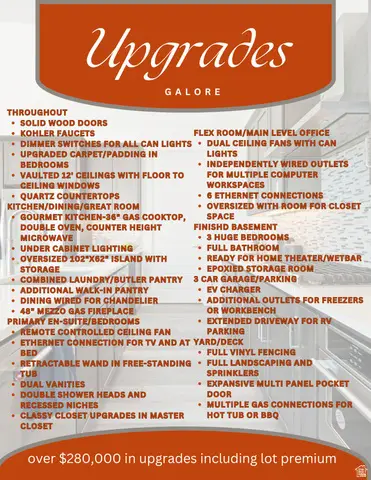 12211 S Juniper Flat Cv, Herriman, UT 84096 - Image #2