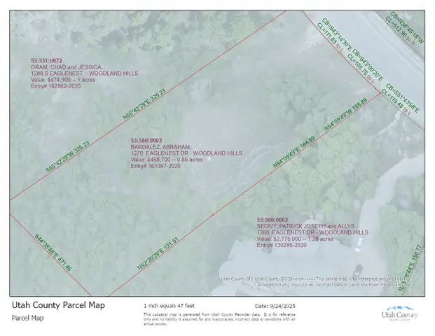 1270 S Eagles Nest, Woodland Hills, UT 84653 - Image #3