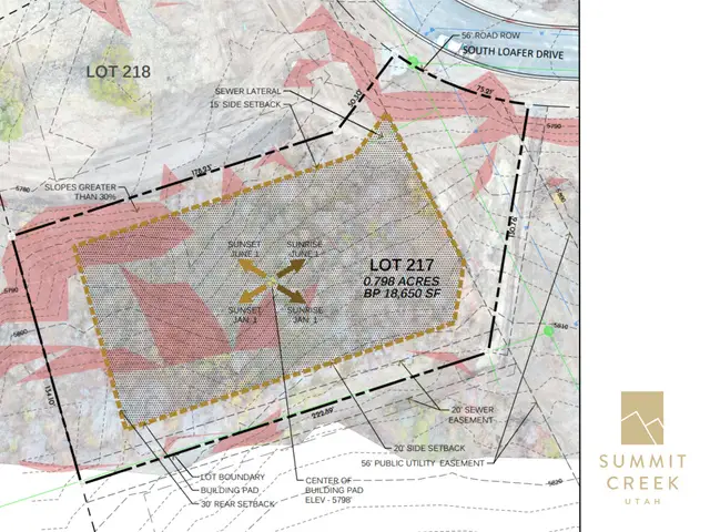 1078 S Loafer Dr #217, Woodland Hills, UT 84653 - Image #2