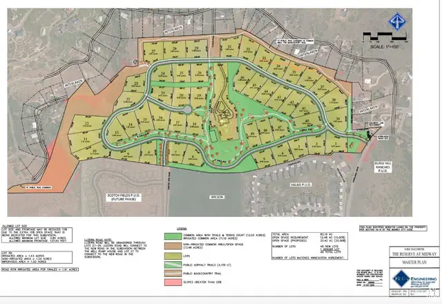 116 E Hampton Dr #4, Midway, UT 84049 - Image #3