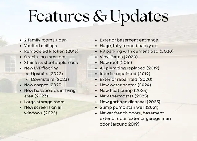 2140 E 620 N, Saint George, UT 84790 - Image #2