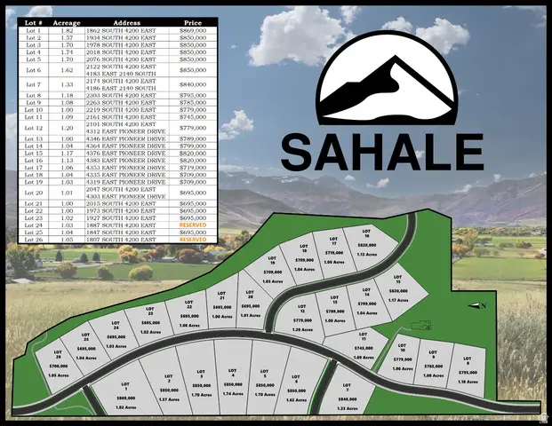 2122 S 4200 E #6, Heber City, UT 84032 - #2