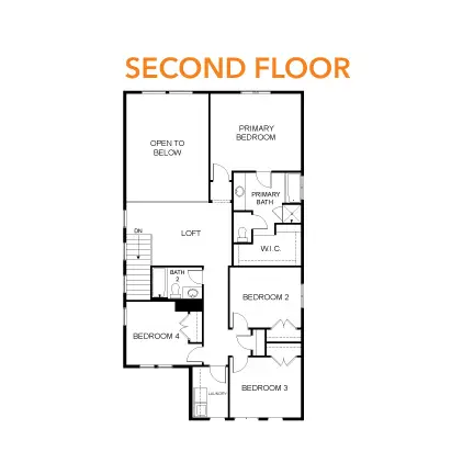 2944 N Purpletop Ln #2196, Saratoga Springs, UT 84045 - #3