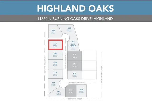 11903 N Burning Oaks Dr, Highland, UT 84003 - #2