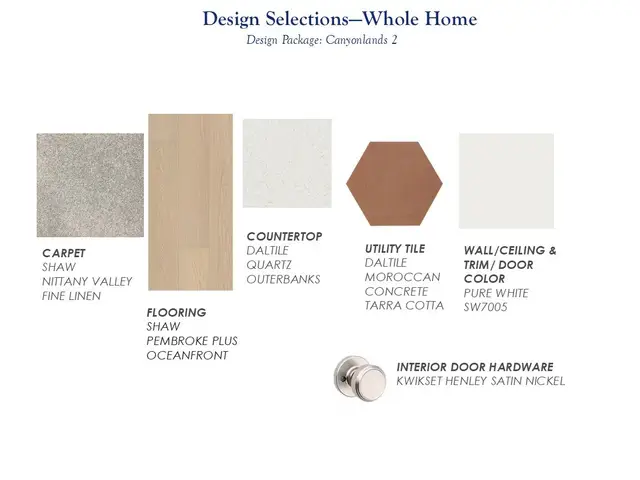 1178 W Mahogany, Saratoga Springs, UT 84045 - #3