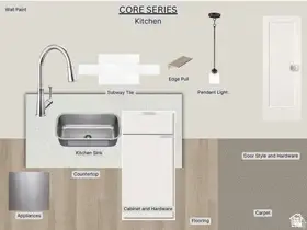 1168 N Meridian Ln #206, North Salt Lake, UT 84054 - #3