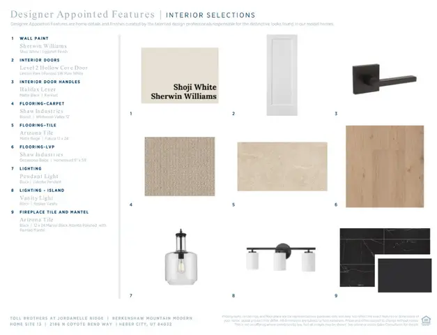 2186 Coyote Bend Way N #13, Heber City, UT 84032 - #3