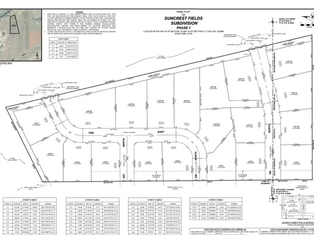 1192 E 160 N #8, Hyde Park, UT 84318 - #2