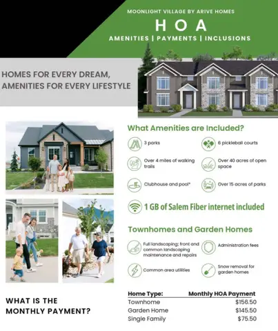 1203 N 290 E, Salem, UT 84653 - #3