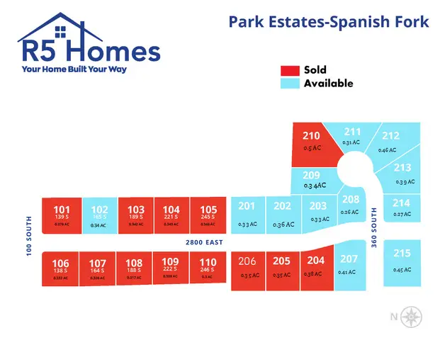 2884 E 360 S #211, Spanish Fork, UT 84660 - #2