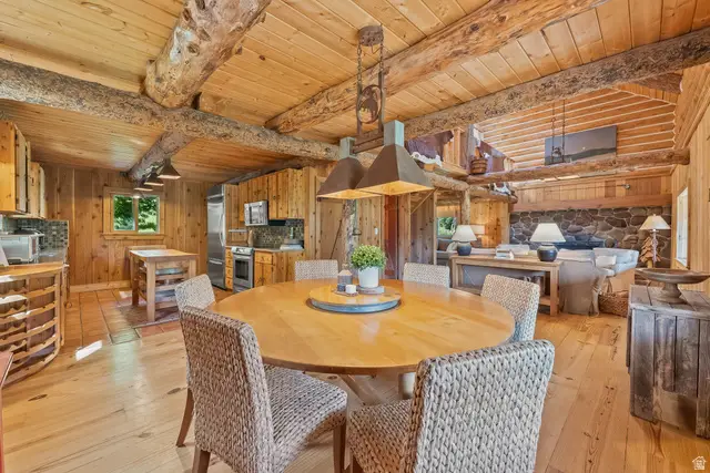 9025 N Timphaven Rd, Sundance, UT 84604 - #3