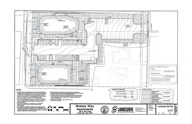 432 S Main, Tooele, UT 84074 - #1