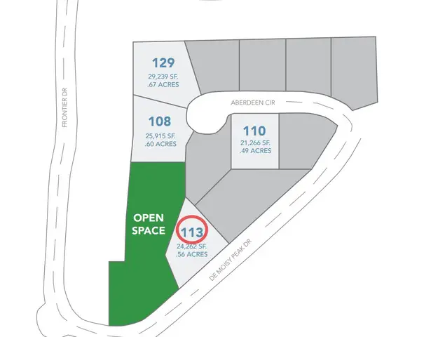 6745 N De Moisy Peak Dr W, Mountain Green, UT 84050 - #2