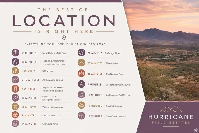 Address Withheld By Seller, Hurricane, UT 84737 - #3