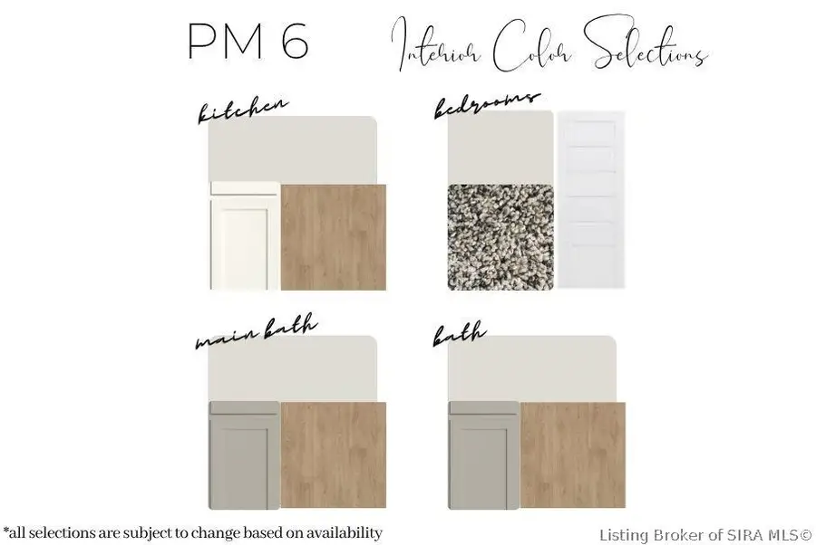 1113 Pine Meadow Drive #LOT 6, Salem, IN 47167 - #2