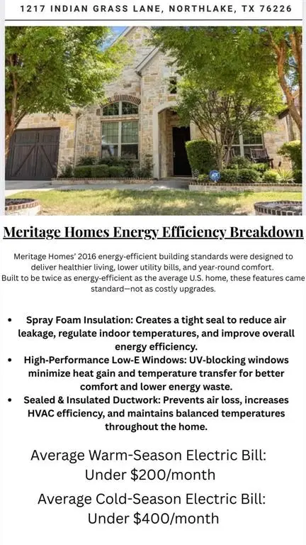 1217 Indian Grass Lane, Northlake, TX 76226 - #3