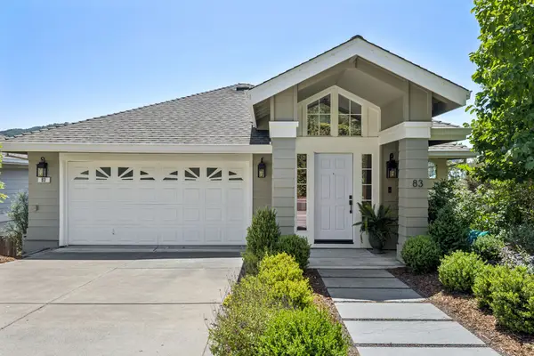 83 Vista Marin Drive, San Rafael, CA 94903