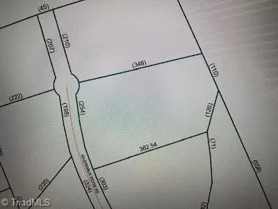 5 Riverwalk Ridge Road, Todd, NC 28684