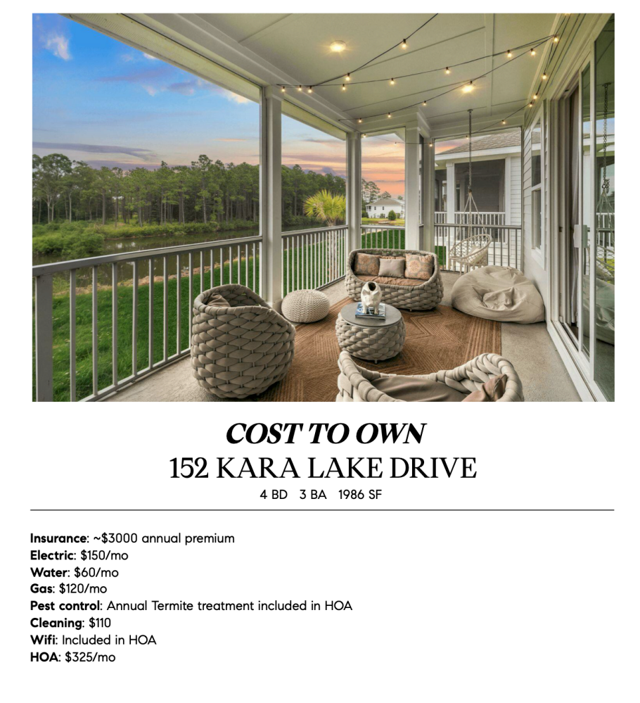 152 Kara Lake Drive, Santa Rosa Beach, FL 32459 - #1