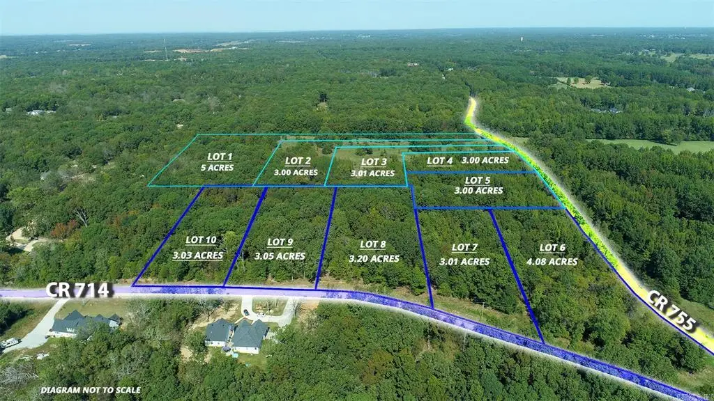 822 Cr 755, Jonesboro, AR 72401 - #1