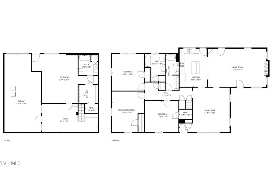 525 Cheyenne Road, Bristol, VA 24201 - #2