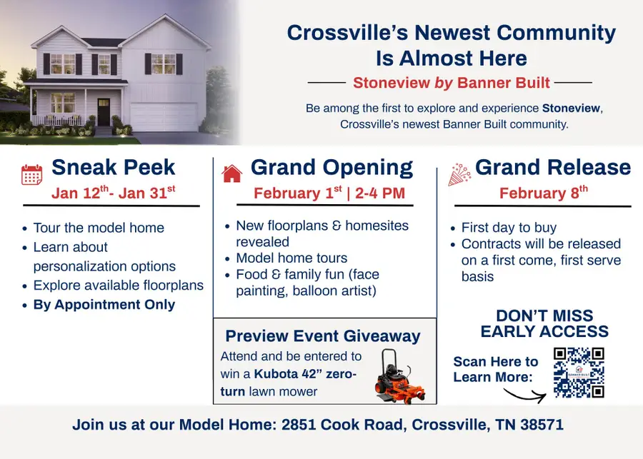 216 Stoneview Drive, Crossville, TN 38555 - Image #3