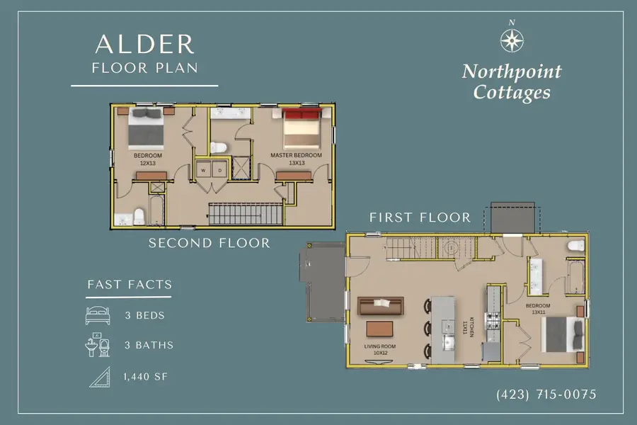 Lot 15 Northpoint Cottages, Hixson, TN 37343 - Image #3