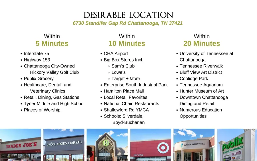 6730 Standifer Gap Road, Chattanooga, TN 37421 - Image #3