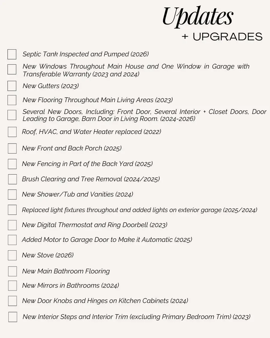 1881 Three Notch Road, Ringgold, GA 30736 - Image #2