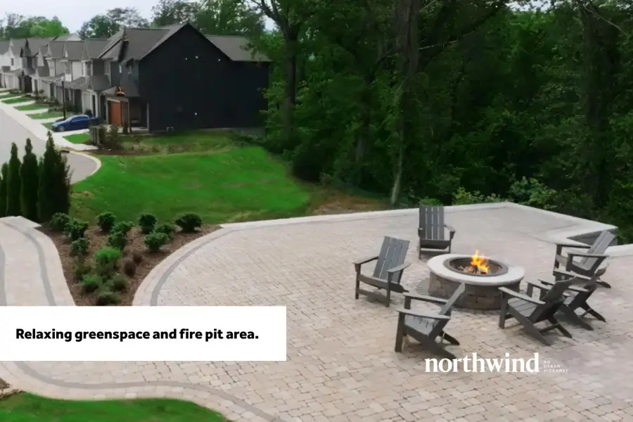 1063 Cityscape View #39, Chattanooga, TN 37405 - #2