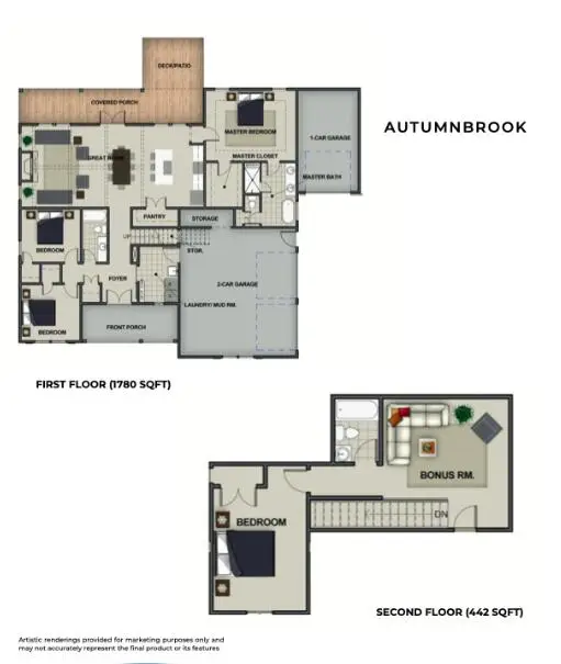 1821 Mccallie Ferry Road, Soddy Daisy, TN 37379 - #2