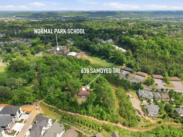 638 Samoyed Trail, Chattanooga, TN 37405