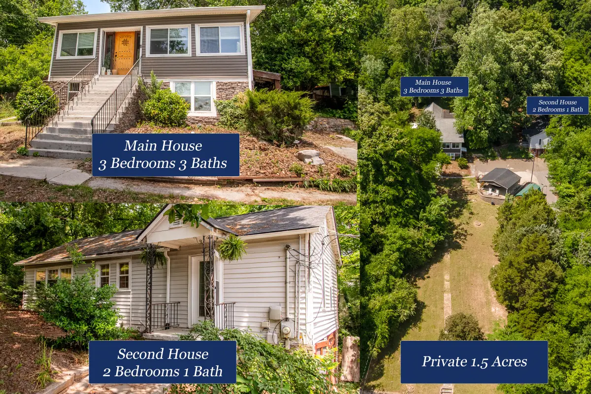 811 Poindexter Avenue, Chattanooga, TN 37412 - #1