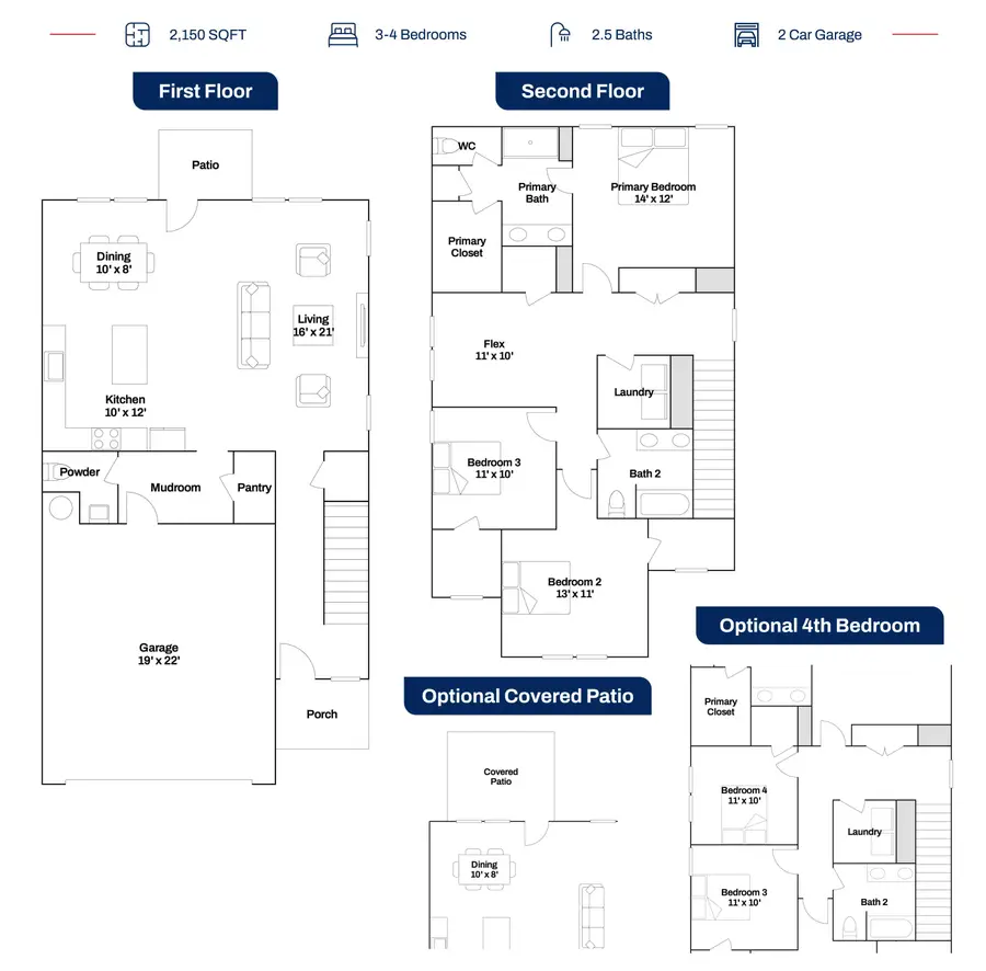 867 Gardenview Way, Chattanooga, TN 37421 - #2