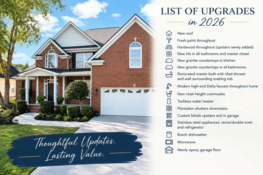 500 Riding Trail Way, Chattanooga, TN 37405 - #2