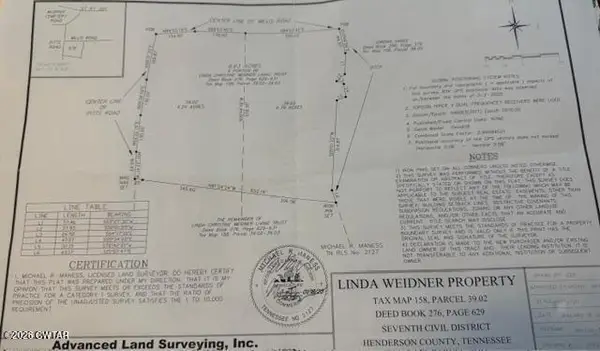 0 Willis Road, Sardis, TN 38371